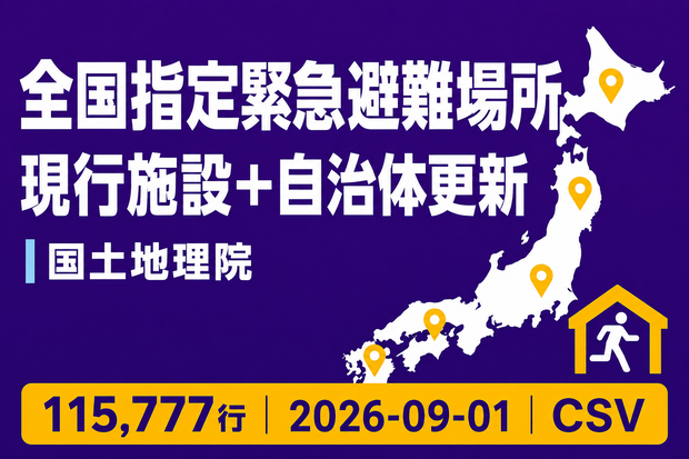 全国指定緊急避難場所・自治体更新履歴｜2026-09-01・CSV