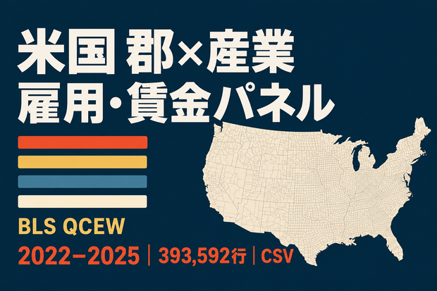 米国 郡×産業 雇用・賃金パネル｜2022–2025・CSV