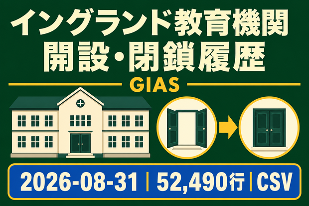 イングランド教育機関 開設・閉鎖ライフサイクル｜2026-08-31・CSV