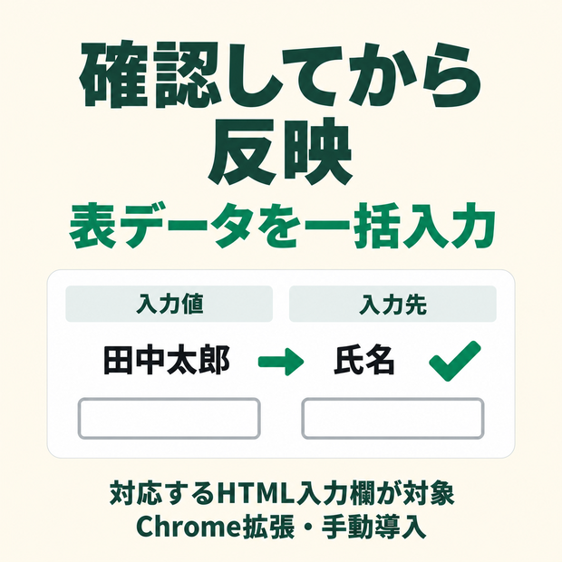 【Chrome拡張】表データのフォーム一括入力｜CSV／TSVプレビュー