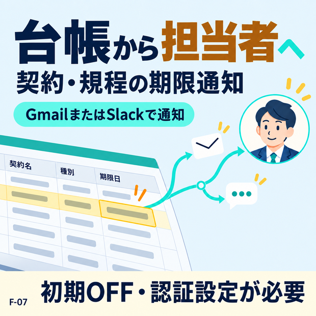契約・規程の期限通知【n8nワークフロー】｜Google Sheets × Gmail・Slack