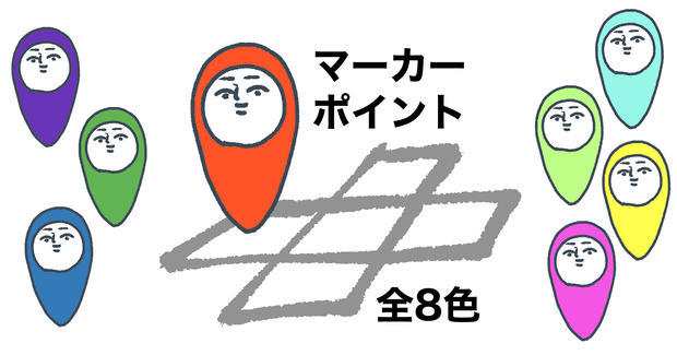 ゆるマーカーポイント