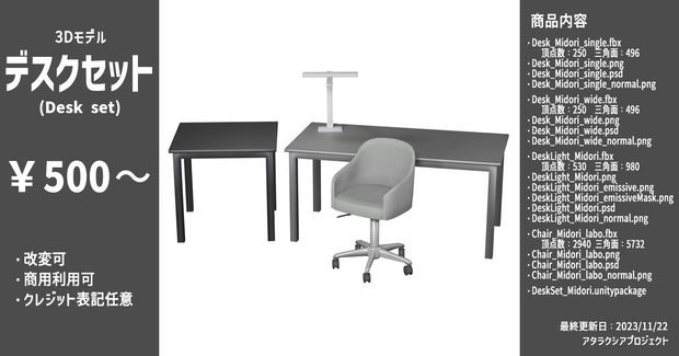 デスクセット / Desk set