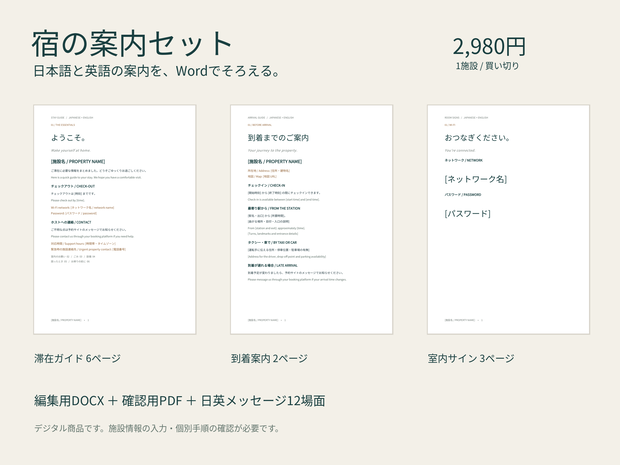 民泊ハウスマニュアル 日英テンプレート｜Word編集・到着案内・室内サイン付き