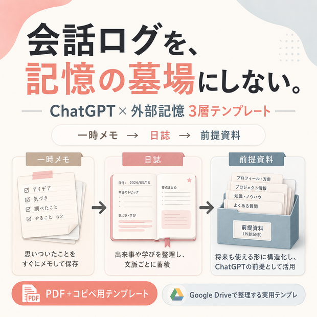 ChatGPTの会話が消えても困らない 外部記憶テンプレート