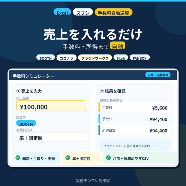 【Excel/スプシ】プラットフォーム手数料自動逆算シート｜BOOTH・ココナラ・クラウドワークス・Skeb対応