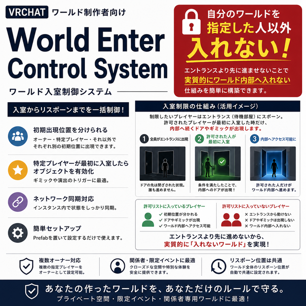 【ワールドギミック】World Enter Control System / ワールドエンターコントロールシステム