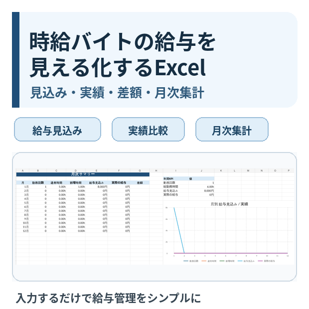 時給バイト・パート向け｜給与見込み・実績差分を自動集計するExcel
