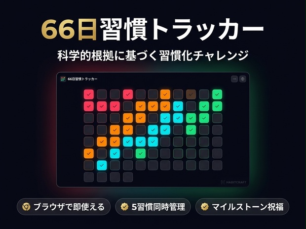 【66日チャレンジ】デジタル習慣トラッカー｜5習慣同時管理・マイルストーン祝福機能つき