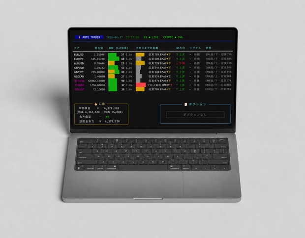 相棒bot｜感情を持たない自動売買ツール（MT5 / FX6＋仮想通貨3 / 設定マニュアル付）