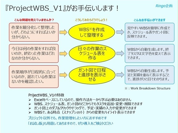 ProjectWBS_V1（製品版）