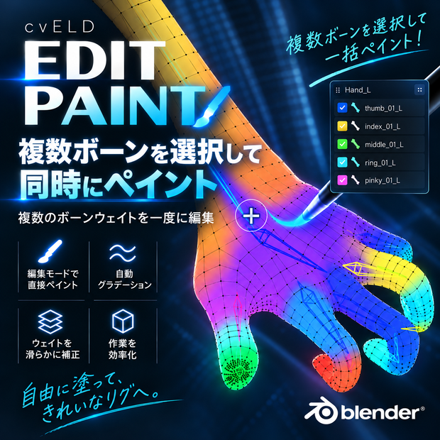 [公開セール] cvELD Edit Paint [ウェイトペイントツール]