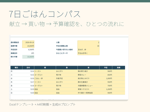 7日ごはんコンパス｜献立・買い物・在庫・食費テンプレート｜生成AIプロンプト付き
