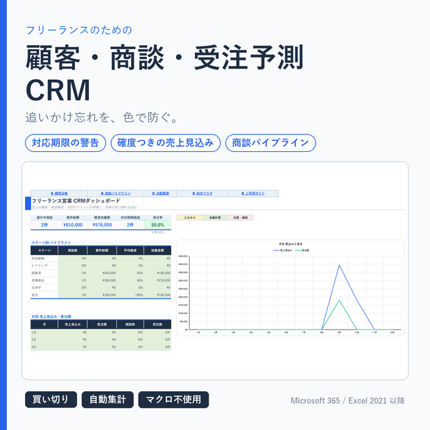 【Excelテンプレート】フリーランスの顧客・商談管理CRM｜買い切り・自動集計