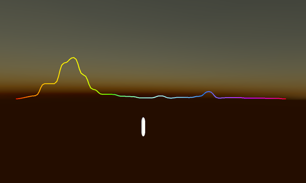 VRChat Prefabs - Udon Spectrum Line