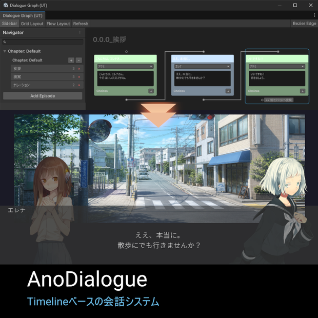 Unity専用会話システム『AnoDialogue』