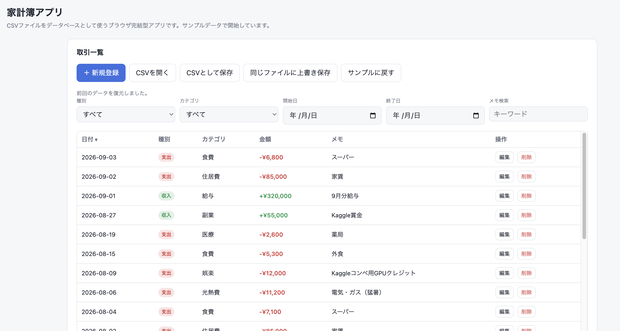 家計簿アプリ