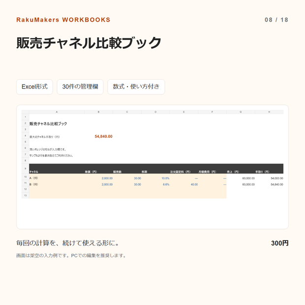 販売チャネル比較ブック