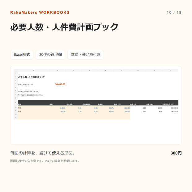 必要人数・人件費計画ブック