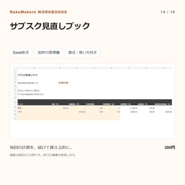 サブスク見直しブック
