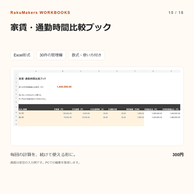 家賃・通勤時間比較ブック