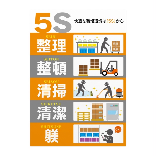 5s活動ポスター 製造業向け03 オリジナルツールファクトリー ポスター物販 Booth