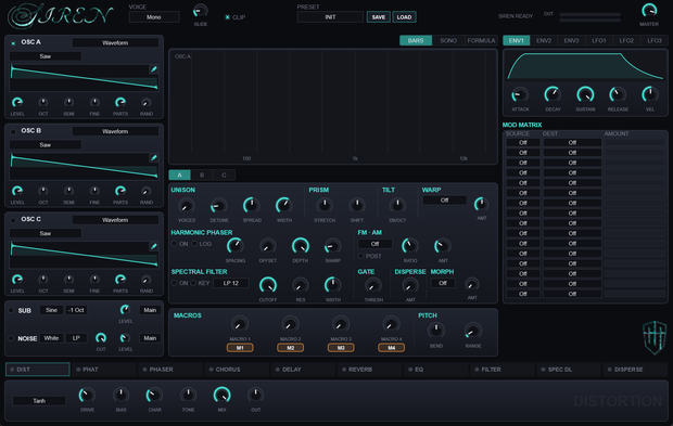 SIREN - ADDITIVE SPECTRAL SYNTHESIZER