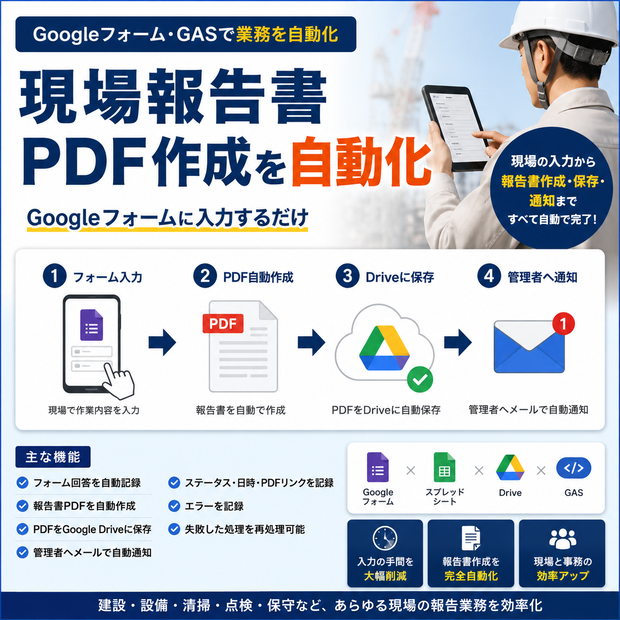 現場作業報告書 自動作成ツール｜Googleフォーム・GAS