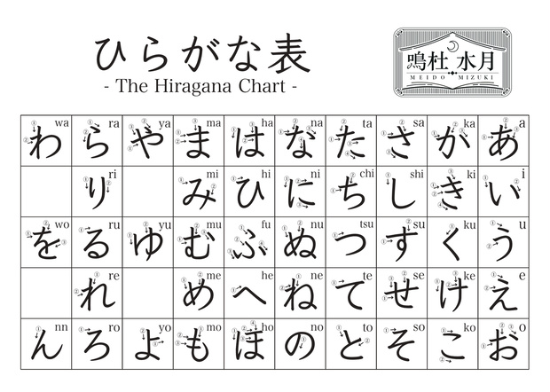 ひらがな表 Japanese Hiragana Chart