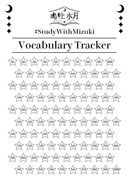 #StudyWithMizuki 1000 words tracker