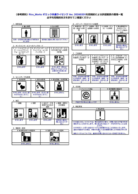 Rice_Works ギミック共通ライセンス