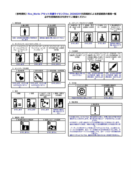 Rice_Works アセット共通ライセンス
