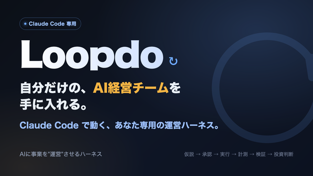 Loopdo — AIに事業を"運営"させるハーネス（Claude Code専用）