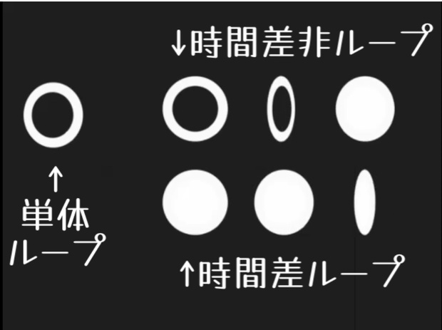 素材「くるくるapng」