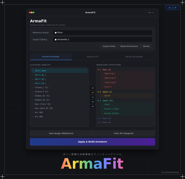 【無料】ArmaFit - v1.4.2  フィッティング