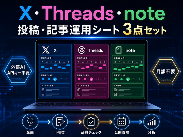 X・Threads・note 投稿作成・運用シート 3点セット