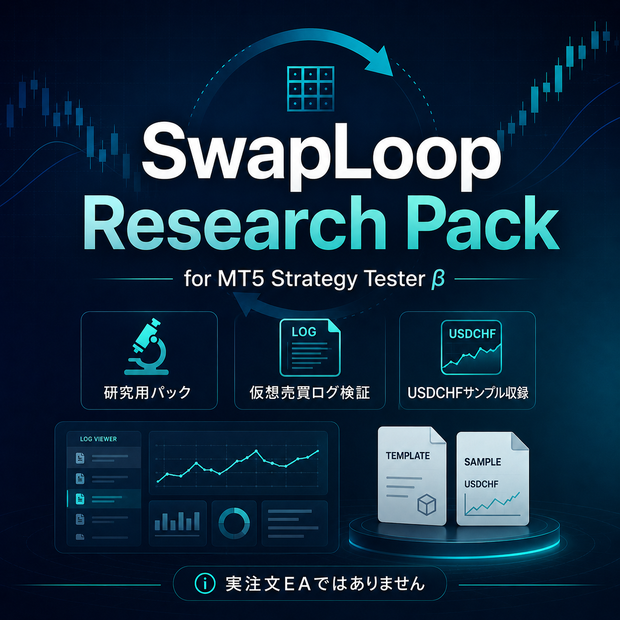 SwapLoop Research Pack for MT5 Strategy Tester β