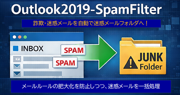 Outlook2019迷惑メール自動振り分けツール（SpamFilter）