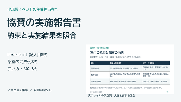 イベント協賛の実施報告書PowerPointテンプレート