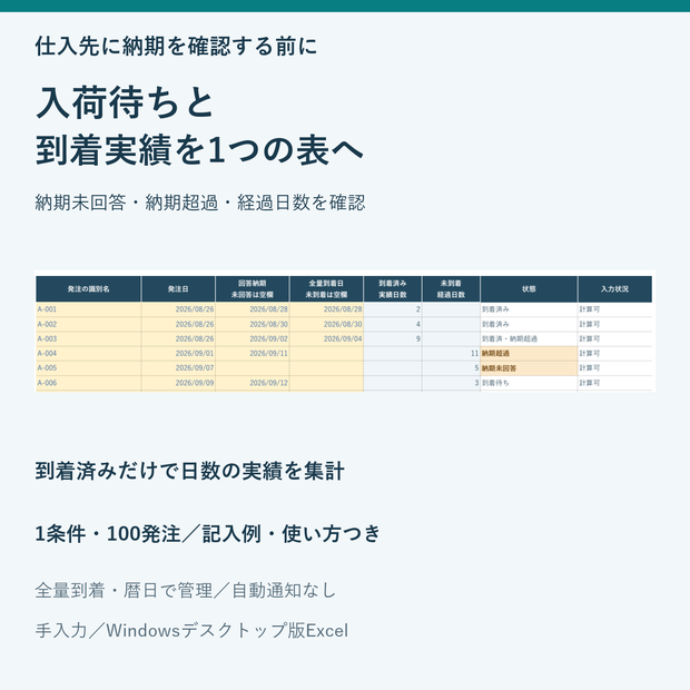 発注の入荷待ち・納期超過と仕入日数を管理するExcel