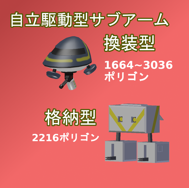 自立駆動形サブアーム