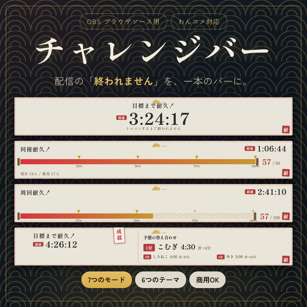 チャレンジバー｜耐久配信の「あとどれくらい？」を1本のバーで（わんコメ対応・OBS素材）