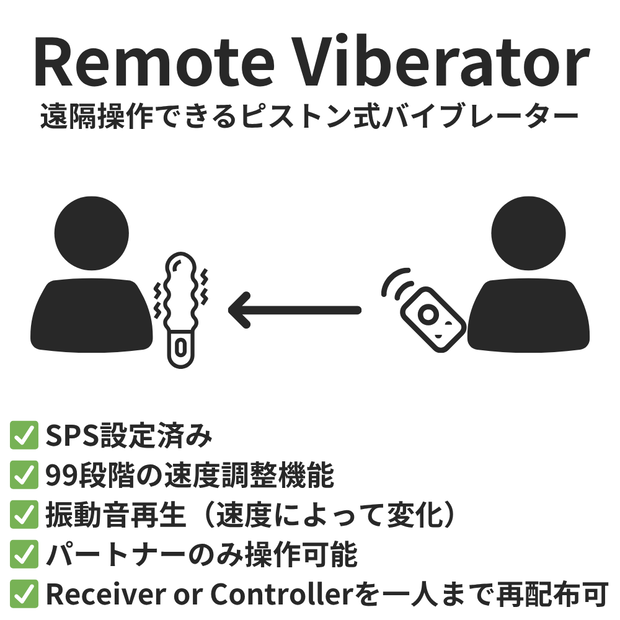 遠隔操作できるピストン式バイブレーター