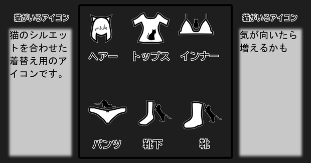 VRchatExPanshonMenu用「ねこがいるアイコン」