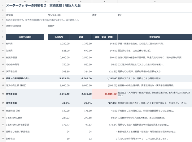 オーダークッキーの見積もり・実績比較Excel｜材料費と作業時間を見直す【日本語・税込入力版】