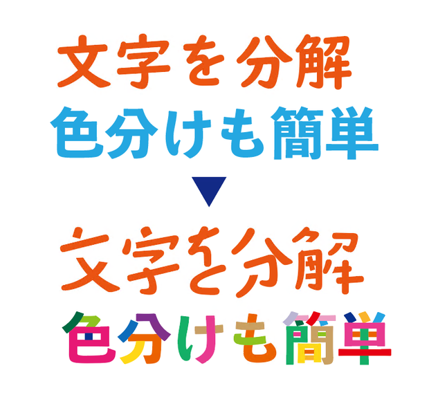 文字を分解するIllustratorスクリプト「MojiDisassembler」