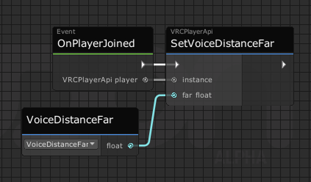 VRChat SDK3のワールドの音声距離減衰設定するUDONのやつ