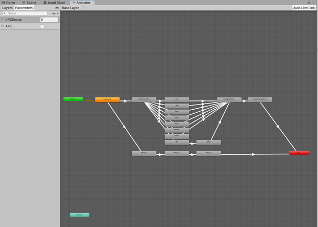【無料】VRC互換Animator Controller