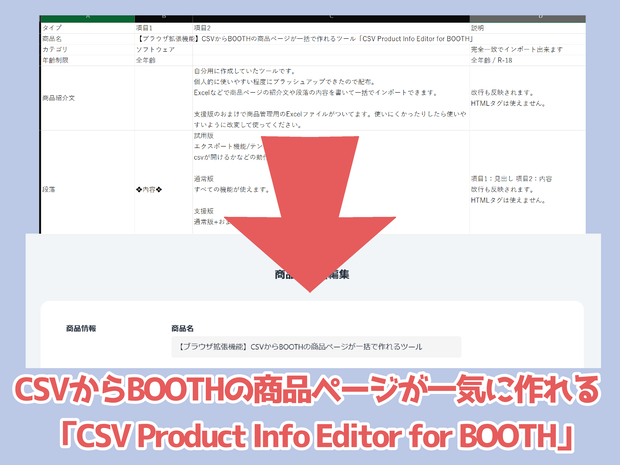 【ブラウザ拡張機能】CSVからBOOTHの商品ページが一括で作れるツール「CSV Product Info Editor for BOOTH」