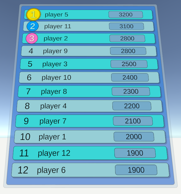 VRC スコアボードギミック - Leaderboard for VRC